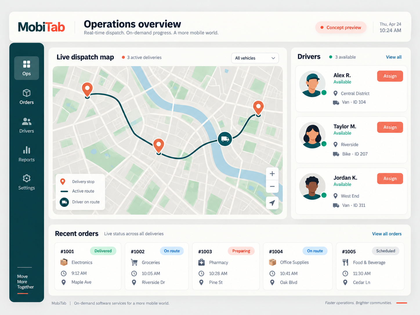 Illustrative on-demand operations dashboard with delivery routes, driver availability and order status
